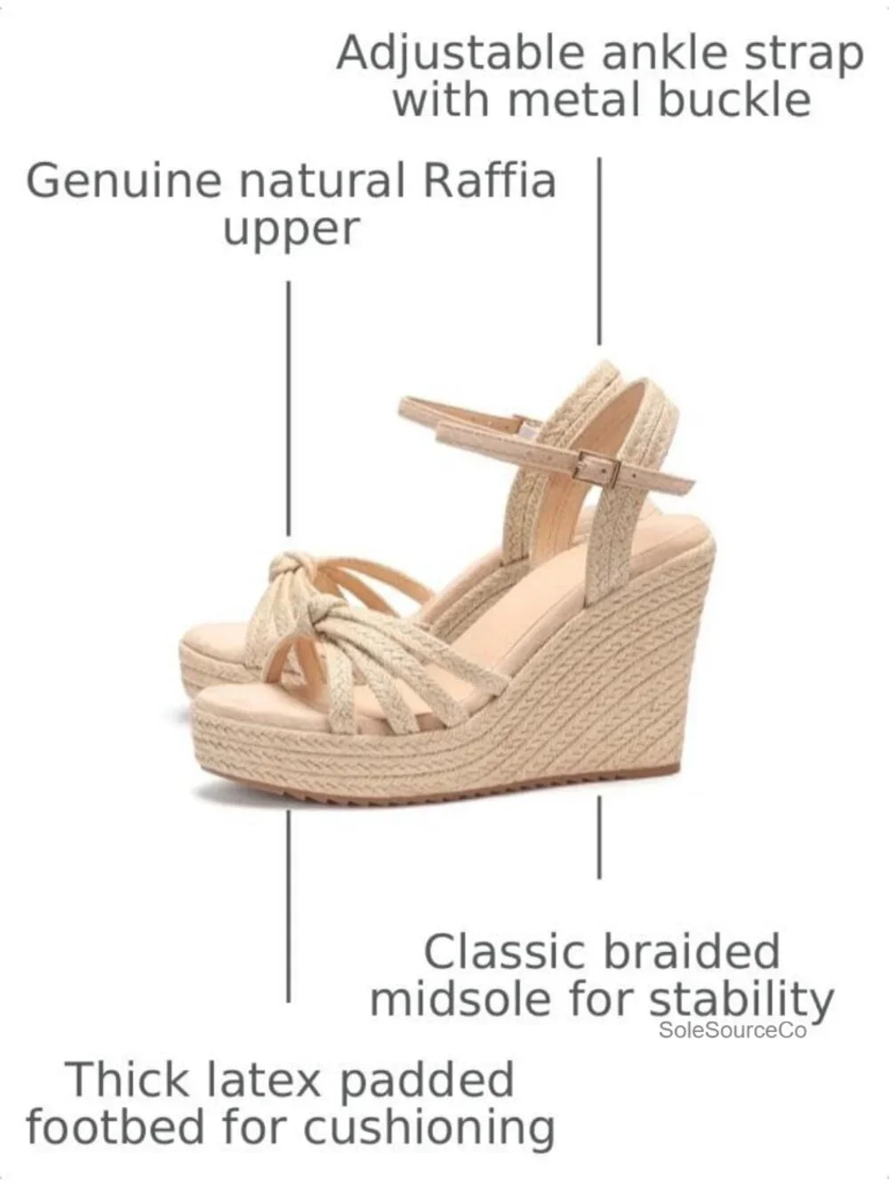 Women's Espadrille Wedge Sandals Platform Ankle Strap Raffia Summer Shoes